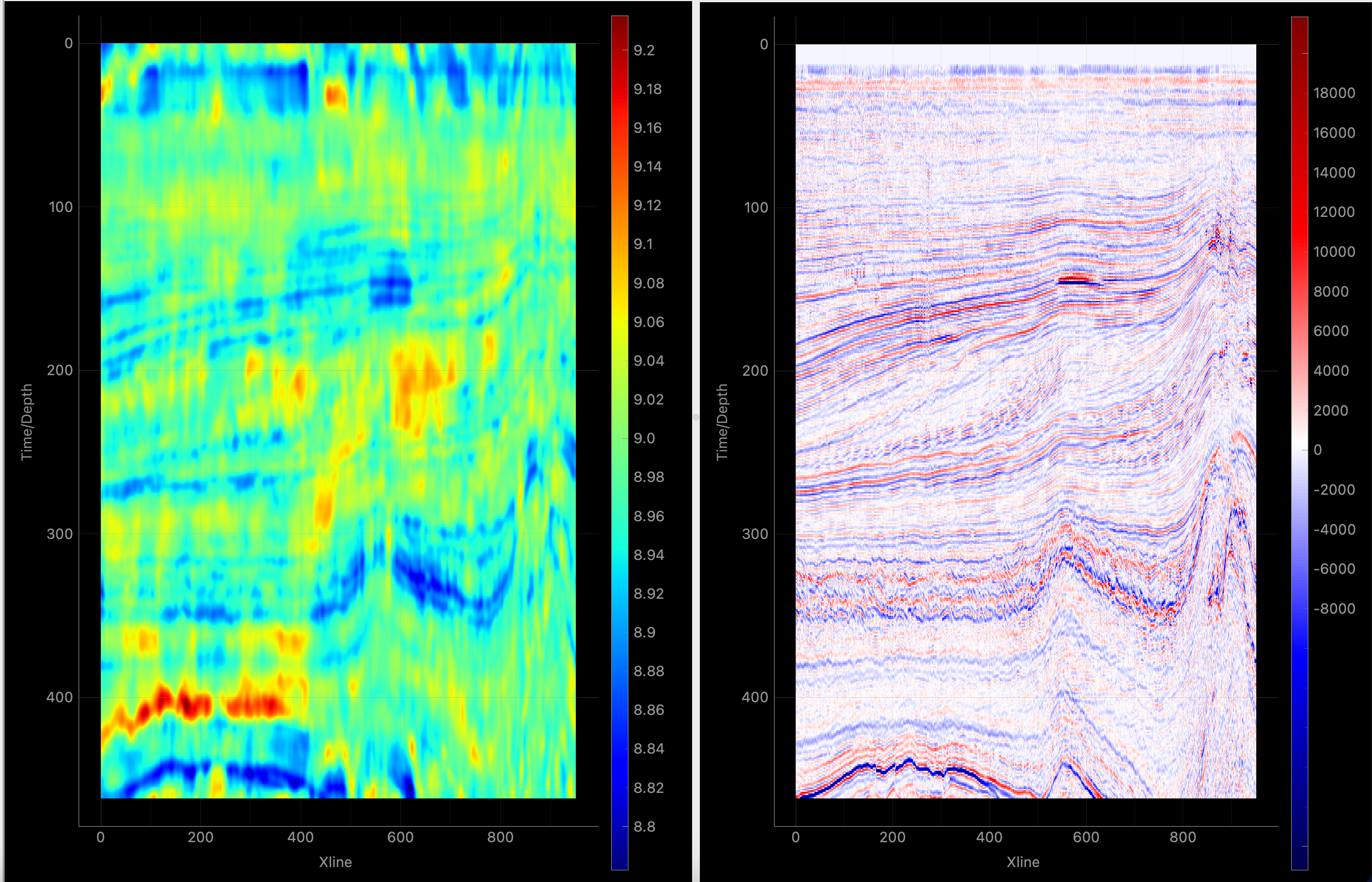 F3 Dome Inline Predicted AI
